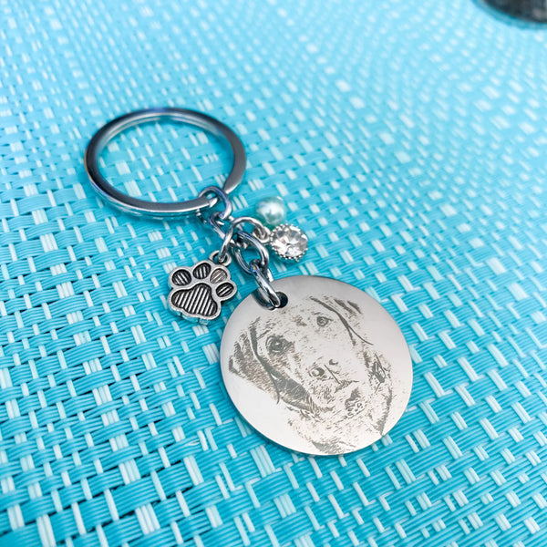 Always in my heart pet memorial keepsake gift, Pet Memorial Photo Keyring, Pet Memorial Gift, Thinking of you gift, Rainbow Bridge, Personalised Dog Memorial, Personalised Cat Memorial, Custom Photo Pet Memorial Piece, Pet Memorial Keyring, Cat Memorial Keyring, Dog Memorial Keyring, Pet Memorial Gift, Keepsake Gift for deceased pet