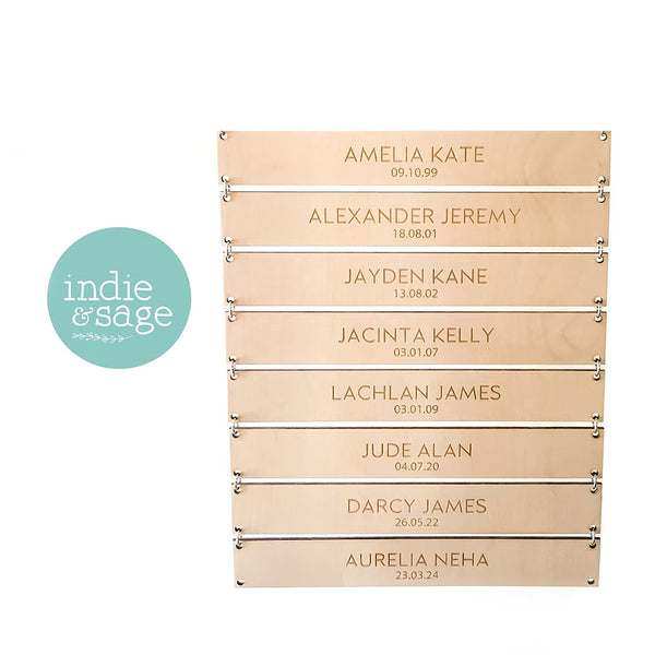 Extra Name Plate for Grandchildren signs