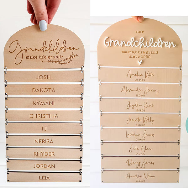 Extra Name Plate for Grandchildren signs