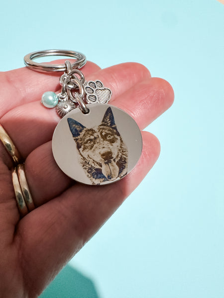 Pet Memorial Photo Keychain, No Longer By My Side But Forever In My Heart Personalised Keyring