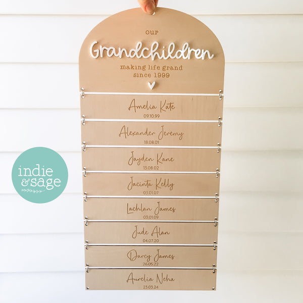 Personalised grandchildren family name sign with custom names, keepsake gift for Grandma