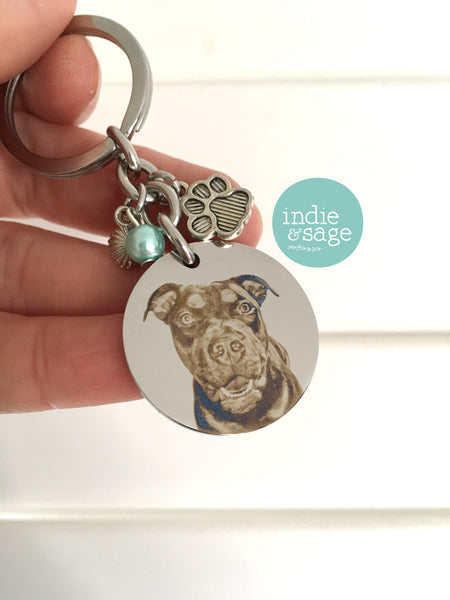 Pet Memorial Photo Keychain, No Longer By My Side But Forever In My Heart Personalised Keyring