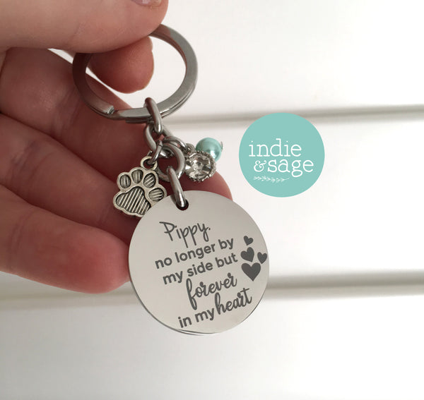 Pet Memorial Photo Keychain, No Longer By My Side But Forever In My Heart Personalised Keyring