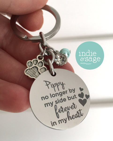 Pet Memorial Photo Keychain, No Longer By My Side But Forever In My Heart Personalised Keyring