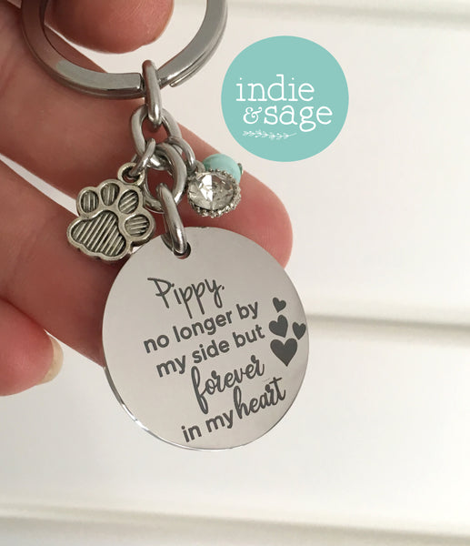 Pet Memorial Photo Keychain, No Longer By My Side But Forever In My Heart Personalised Keyring