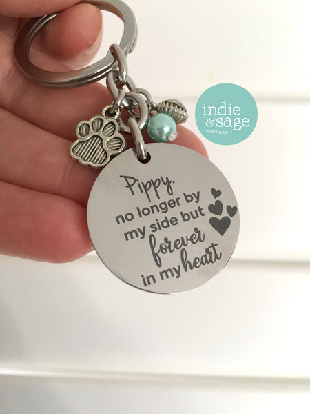 Pet Memorial Photo Keychain, No Longer By My Side But Forever In My Heart Personalised Keyring