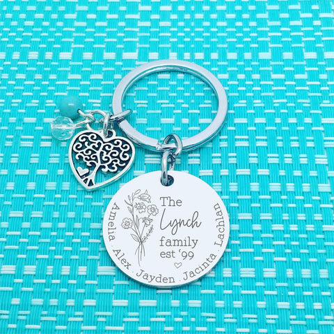 Family Established Personalised Keyring (Mum or Grandmother Keepsake Gift)