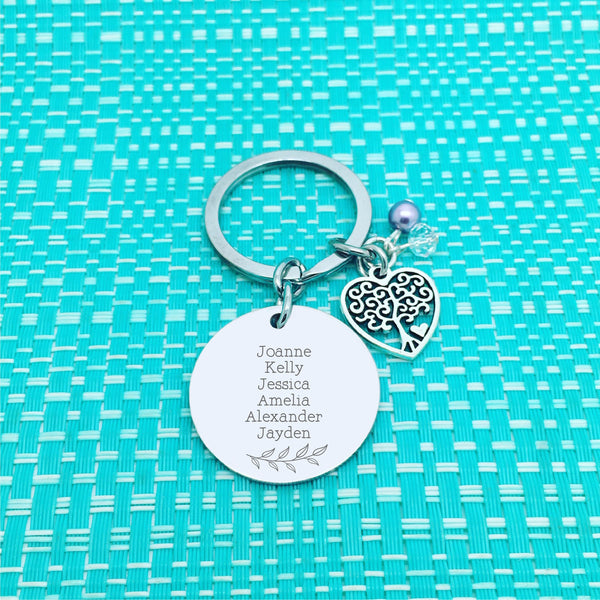 Best Nanny Ever Personalised Keyring, Double Sided Butterfly Design (Change Nanny to another name of your choosing)