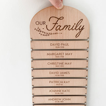 Personalised Family Sign – Our Family