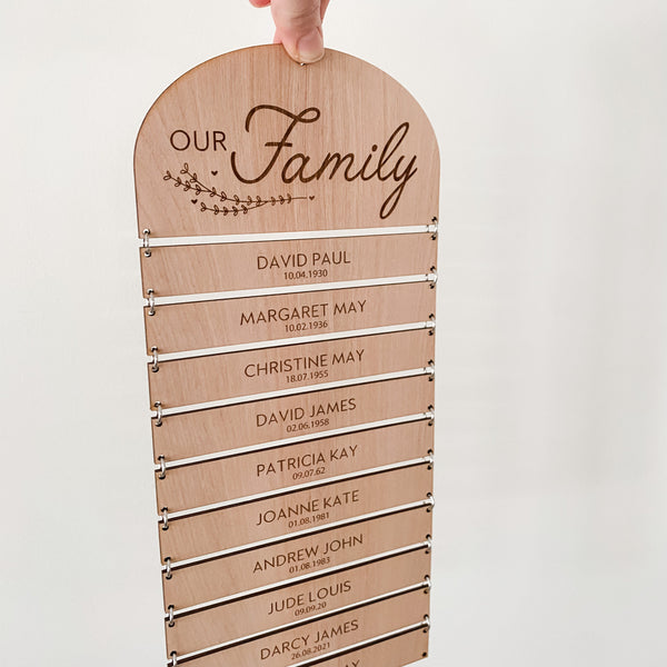 Our Family Personalised Wooden Sign, Gifts for Her, Gifts for Him, Personalised Christmas Gift Idea, Christmas Gifts, Grandma Gift, Nanny