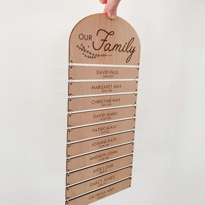 Personalised Family Sign – Our Family
