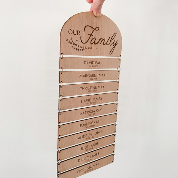 Our Family Personalised Wooden Sign, Gifts for Her, Gifts for Him, Personalised Christmas Gift Idea, Christmas Gifts, Grandma Gift, Nanny